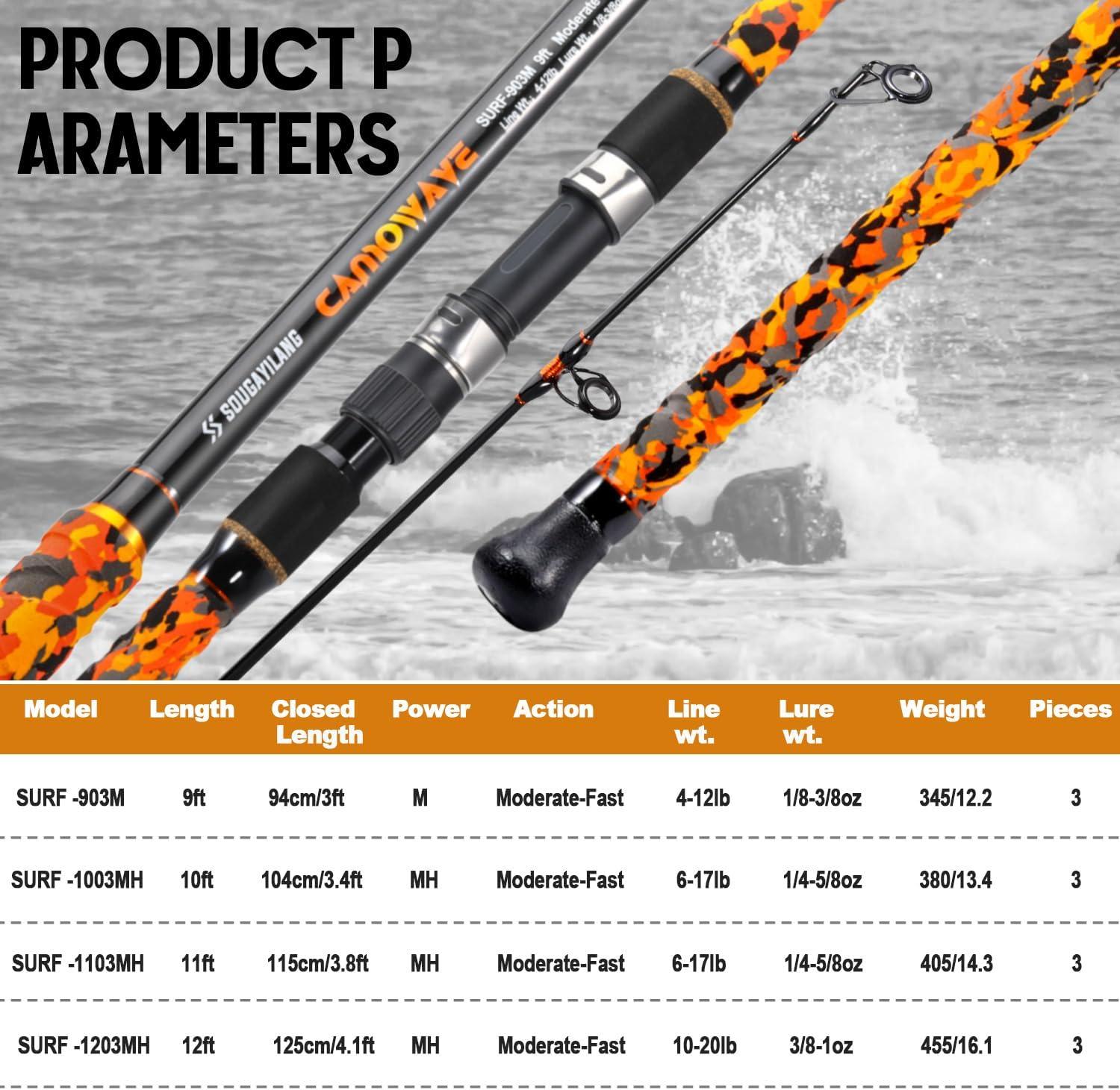 image:imageSougayilang Surf Spinning Fishing Rod Carbon Travel Surf Rod MMH 3 Piece Spinning Fishing Rod 9101112orange