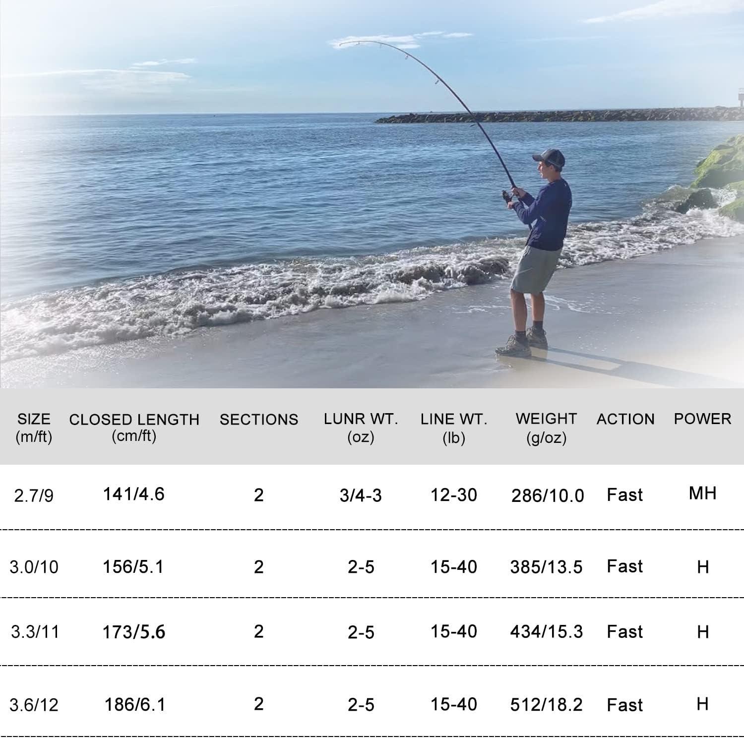 image:imageSougayilang Surf Spinning Fishing Rod Carbon Travel for Beach Saltwater 2 Pieces 9101112 Surf Rod90