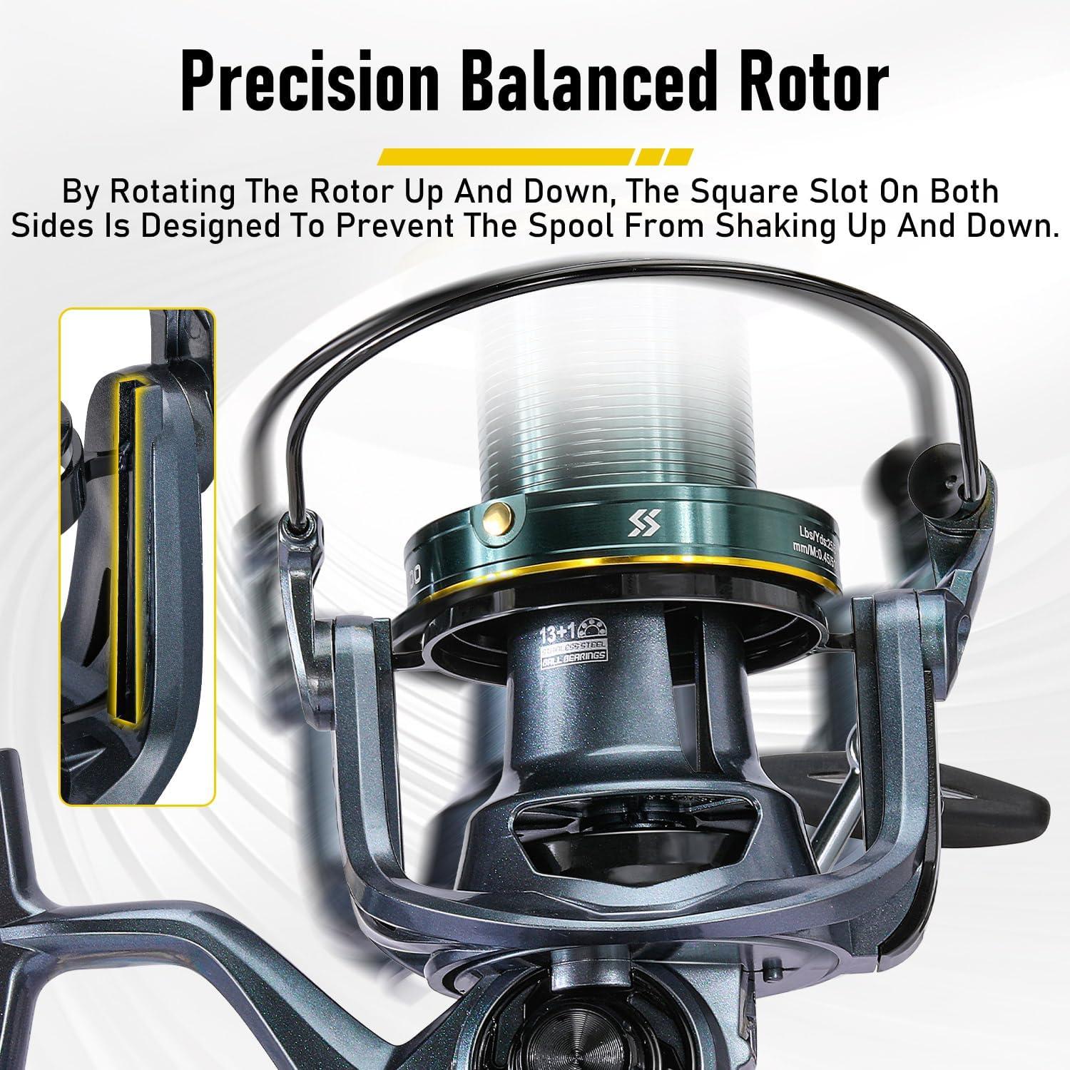 image:imageSougayilang Surf Spinning Reel Ultra Smooth Drag System for Big Game Saltwater Surf Fishing Ideal HighCapacity for Freshwater Inshore and Offshore Fishing