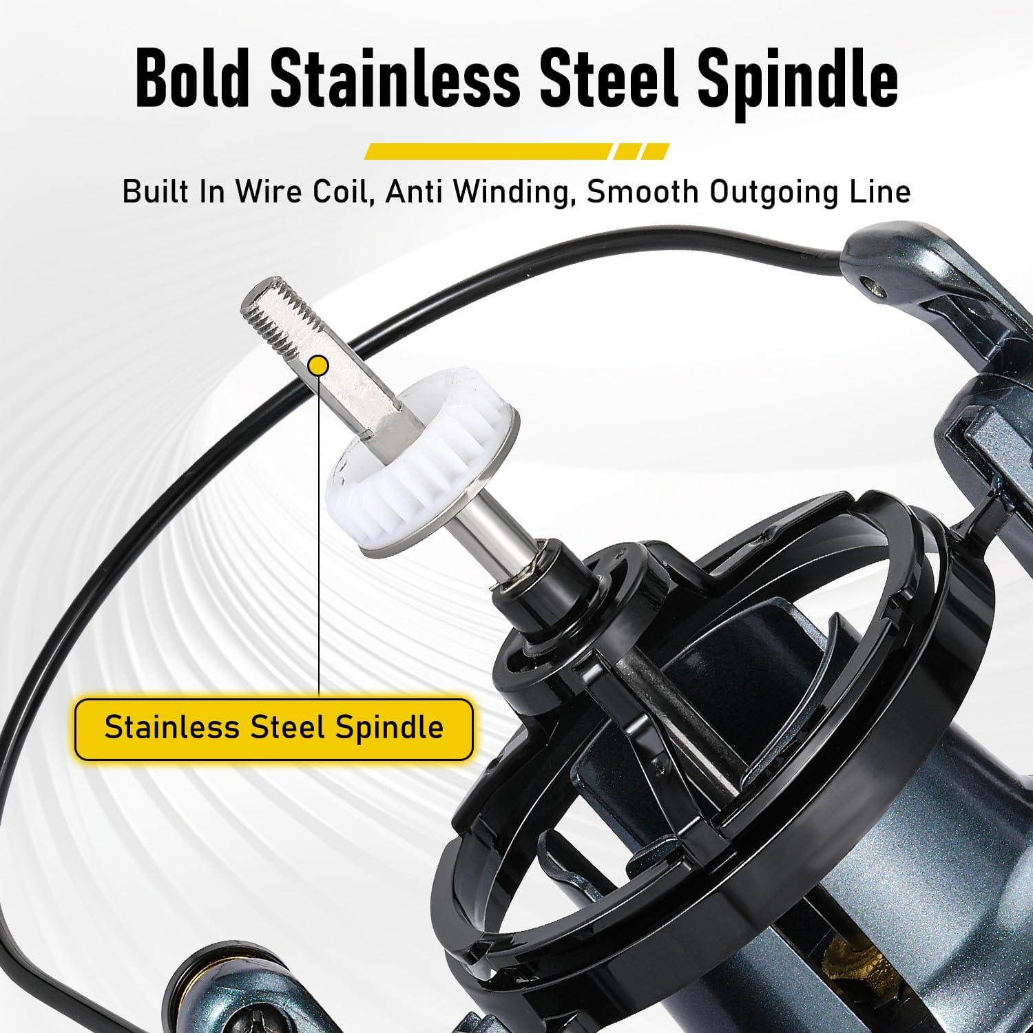 image:imageSougayilang Surf Spinning Reel Ultra Smooth Drag System for Big Game Saltwater Surf Fishing Ideal HighCapacity for Freshwater Inshore and Offshore Fishing