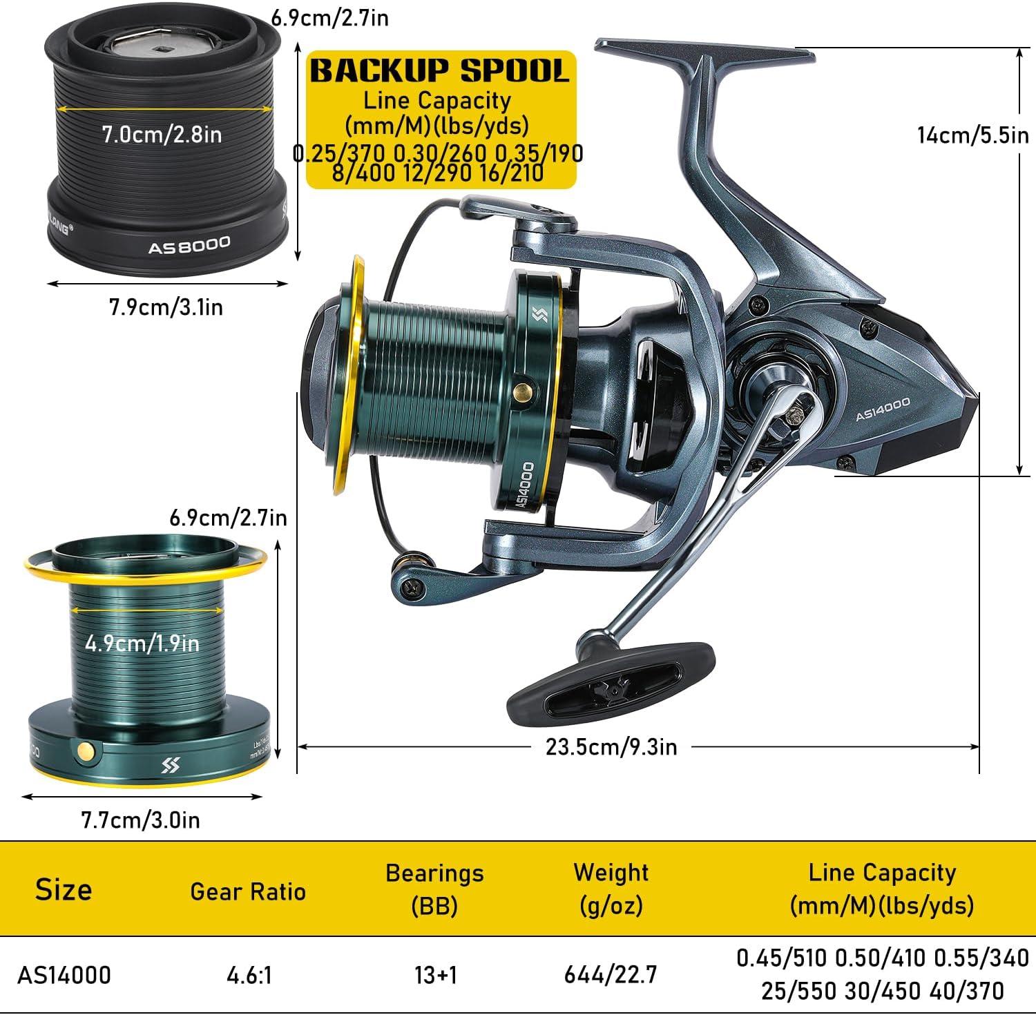 image:imageSougayilang Surf Spinning Reel Ultra Smooth Drag System for Big Game Saltwater Surf Fishing Ideal HighCapacity for Freshwater Inshore and Offshore Fishing
