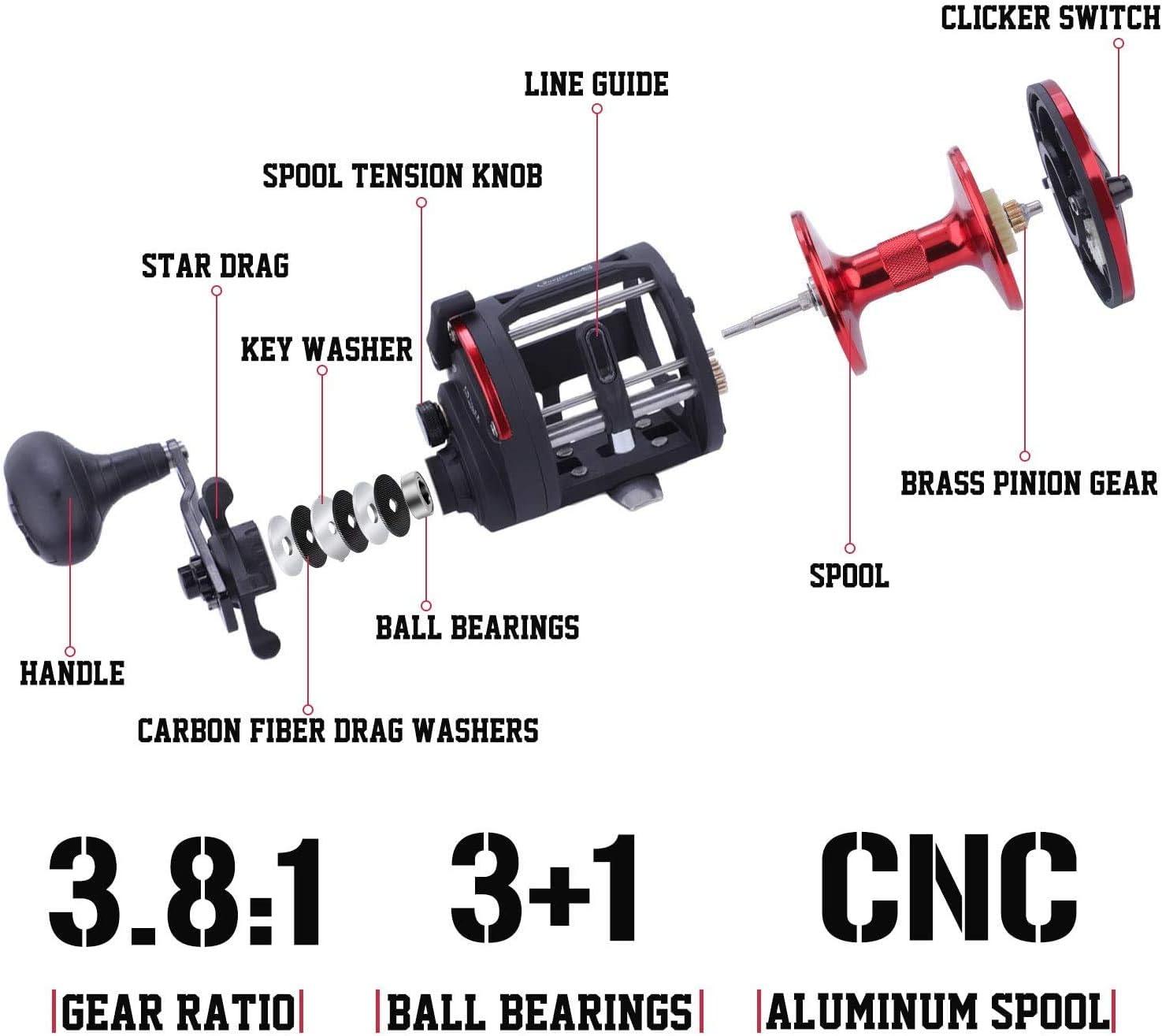 image:imageSougayilang Trolling Reel Level Wind Conventional Reel Graphite Body Fishing Reel Durable StainlessSteel Large Line CapacityDTR30 Left handle