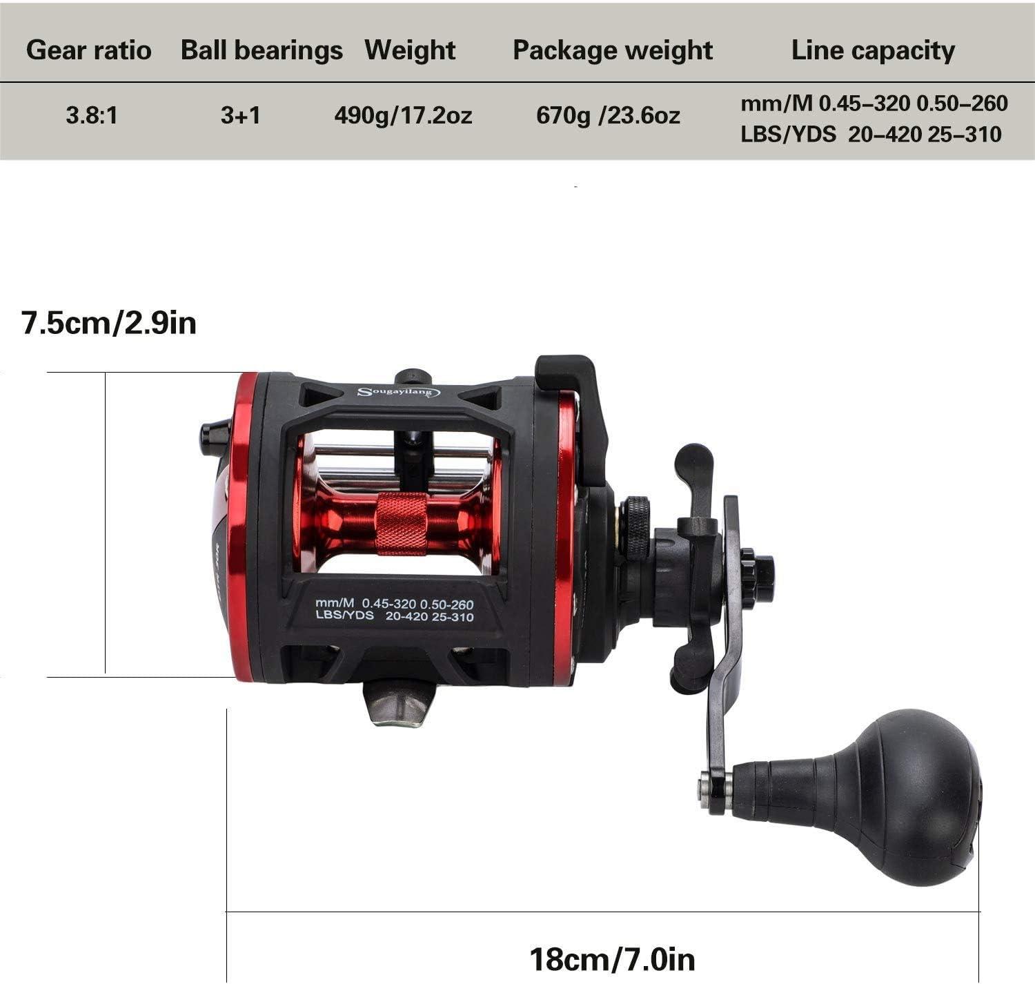 image:imageSougayilang Trolling Reel Level Wind Conventional Reel Graphite Body Fishing Reel Durable StainlessSteel Large Line CapacityDTR30 Left handle