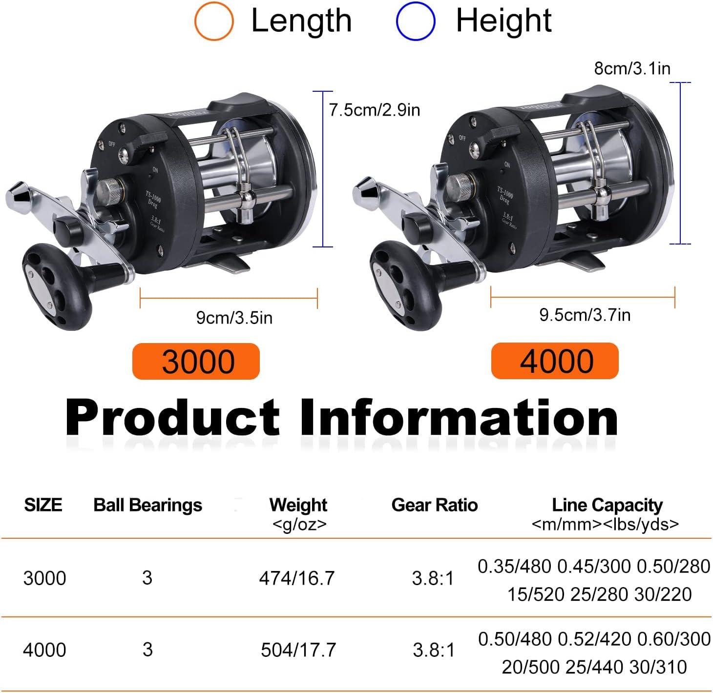 image:imageSougayilang Trolling Reel Level Wind Fishing Reel Conventional Reel for Salmon and Catfish3000 Right Handle