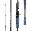 image:imageSougayilang Fishing Rod  Medium 2Pc Graphite Composite Blank Spinning amp Casting Rod Camouflage EVA Grip Smooth Transition Fishing PolePurpleCasting