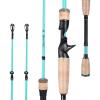 Casting-Turquoise-Twin Tips