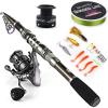 Fishing Full Kit