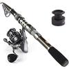 Only Fishing Rod and Reel