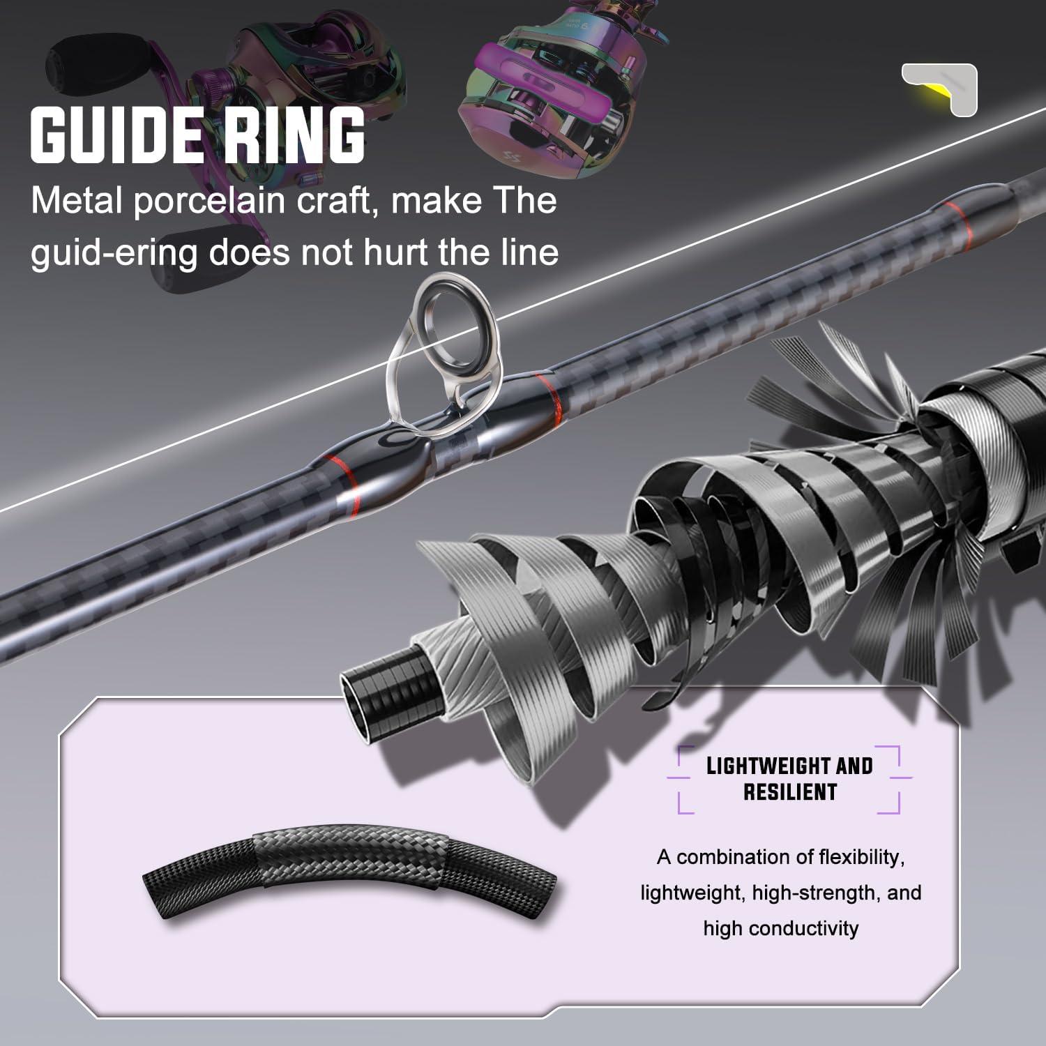 image:imageSougayilang Baitcasting Fishing Combos CarbonampGlass Fiber Composite 2 Piece Fishing Rods with Casting Reel 60Purple Right Handed 60