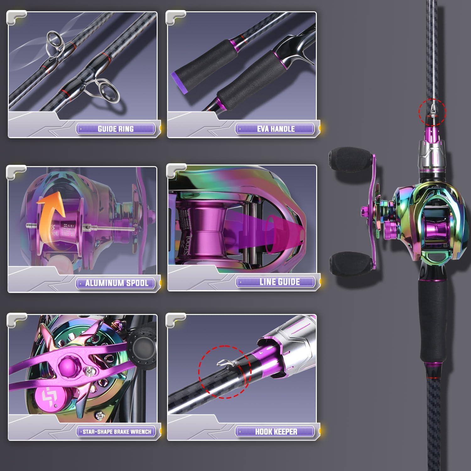 image:imageSougayilang Baitcasting Fishing Combos CarbonampGlass Fiber Composite 2 Piece Fishing Rods with Casting Reel 60Purple Right Handed 60
