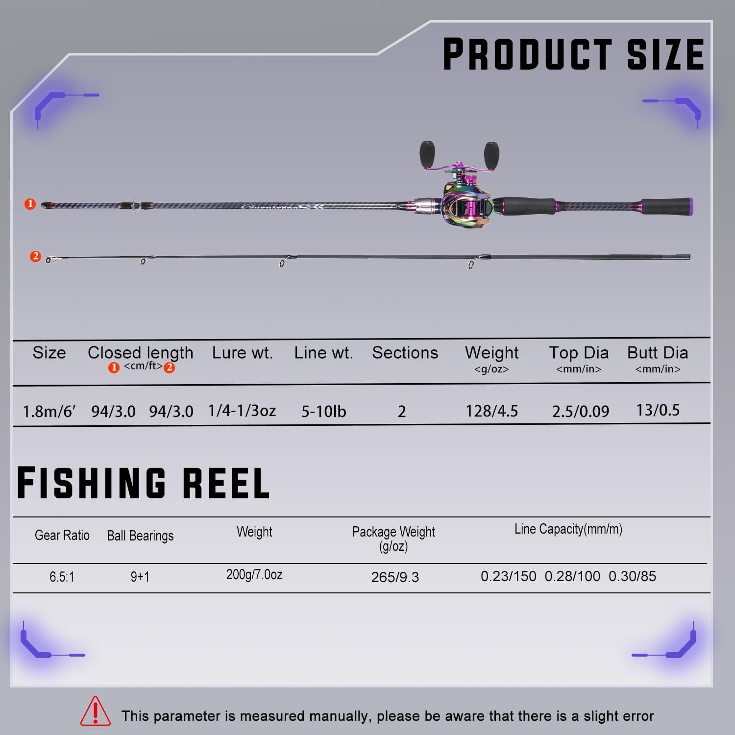 image:imageSougayilang Baitcasting Fishing Combos CarbonampGlass Fiber Composite 2 Piece Fishing Rods with Casting Reel 60Purple Right Handed 60