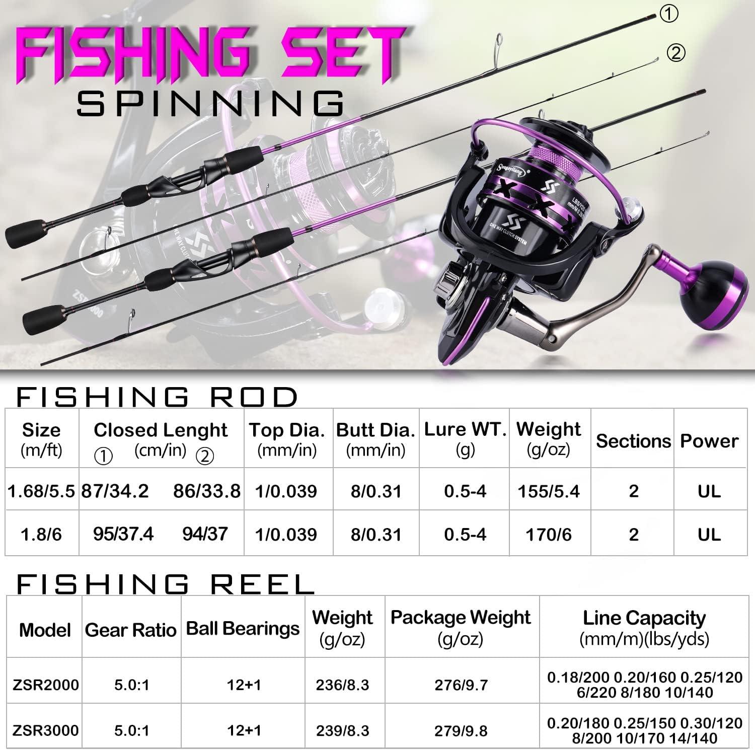 image:imageSougayilang Fishing Rod Ultralight Sensitive 2 Pieces Trout Spinning Rod Stainless Steel Line Guides Fishing Pole with Comfortable EVA Grip Rod HandleRod and ReelPurple