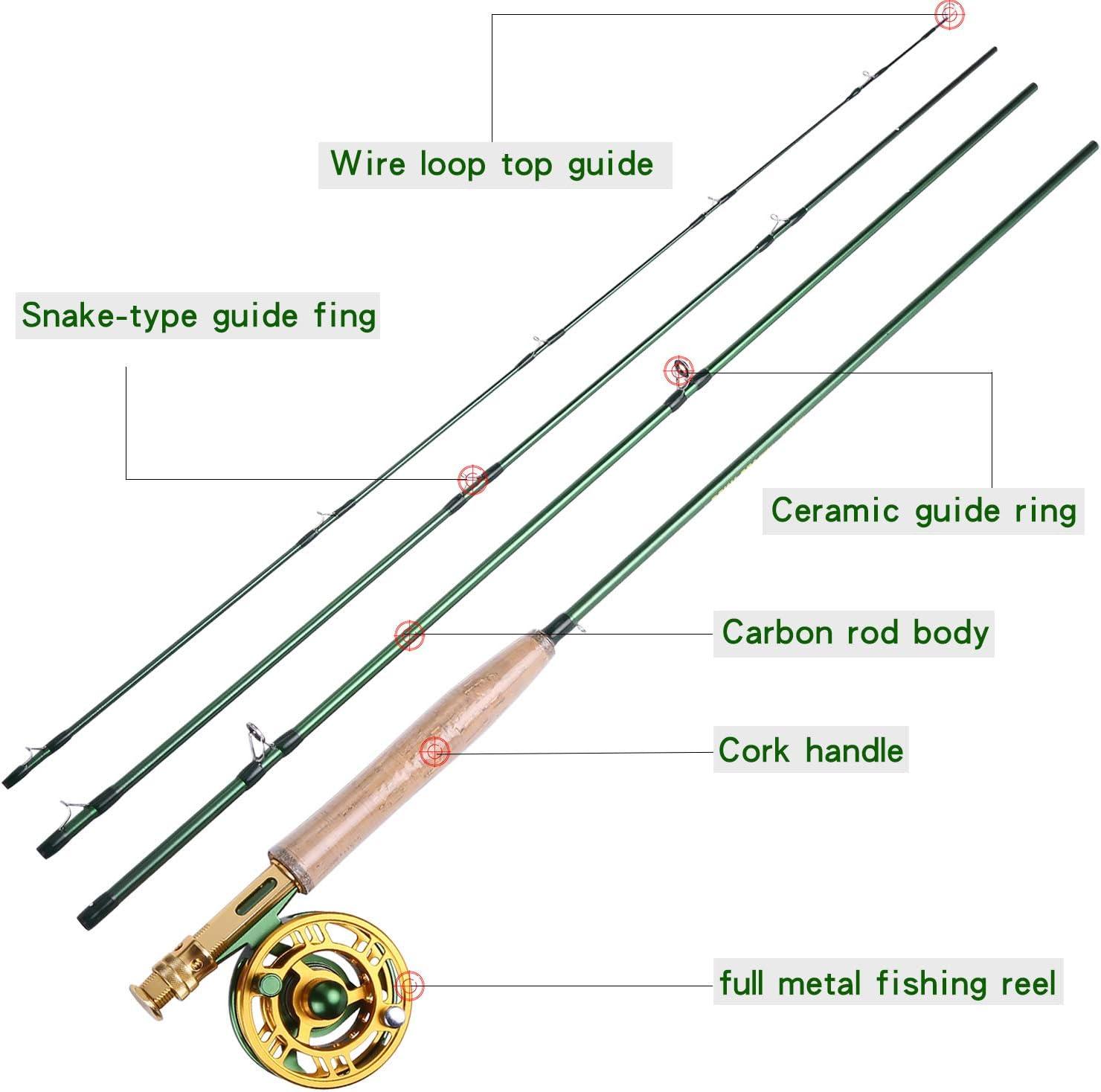 image:imageSougayilang Fly Fishing Rod Reel Combos with Lightweight Portable Fly Rod and CNCmachined Aluminum Alloy Fly ReelFly Fishing Complete Starter PackageFly Fishing Full Kit 56Green