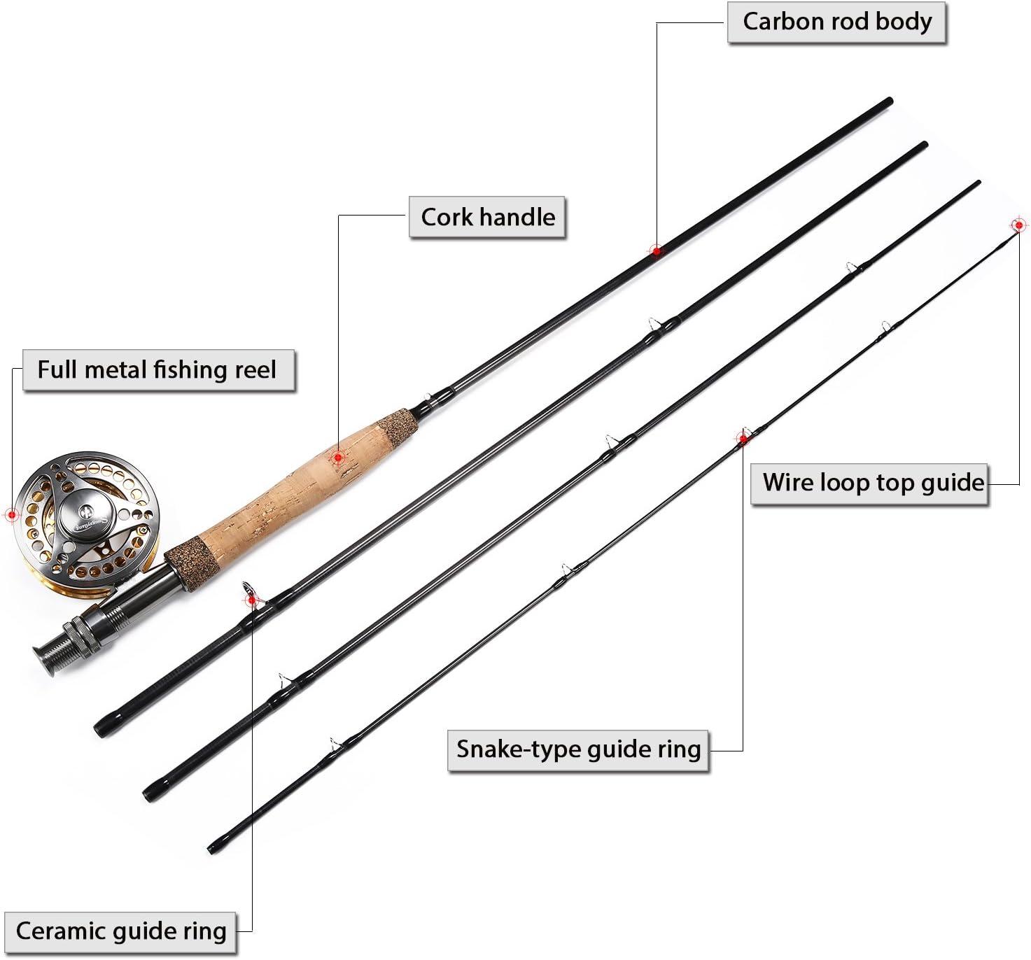 image:imageSougayilang Fly Fishing Rod Reel Combos with Lightweight Portable Fly Rod and CNCmachined Aluminum Alloy Fly ReelFly Fishing Complete Starter PackageFly Fishing Full Kit 56