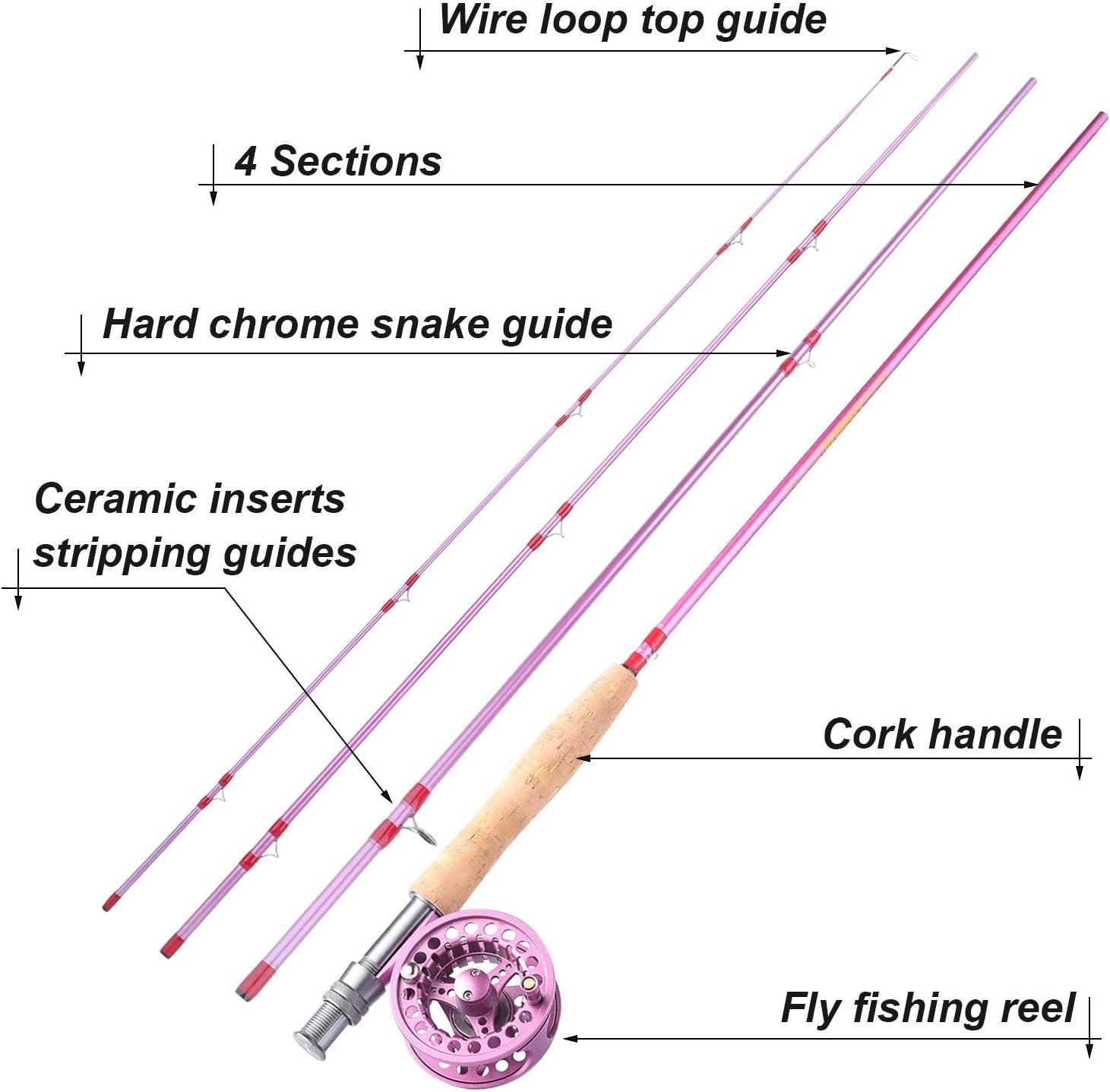 image:imageSougayilang Fly Fishing Rod Reel Combos with Lightweight Portable Fly Rod and CNCmachined Aluminum Alloy Fly ReelFly Fishing Complete Starter PackageFly Fishing Full Kit 56Pink
