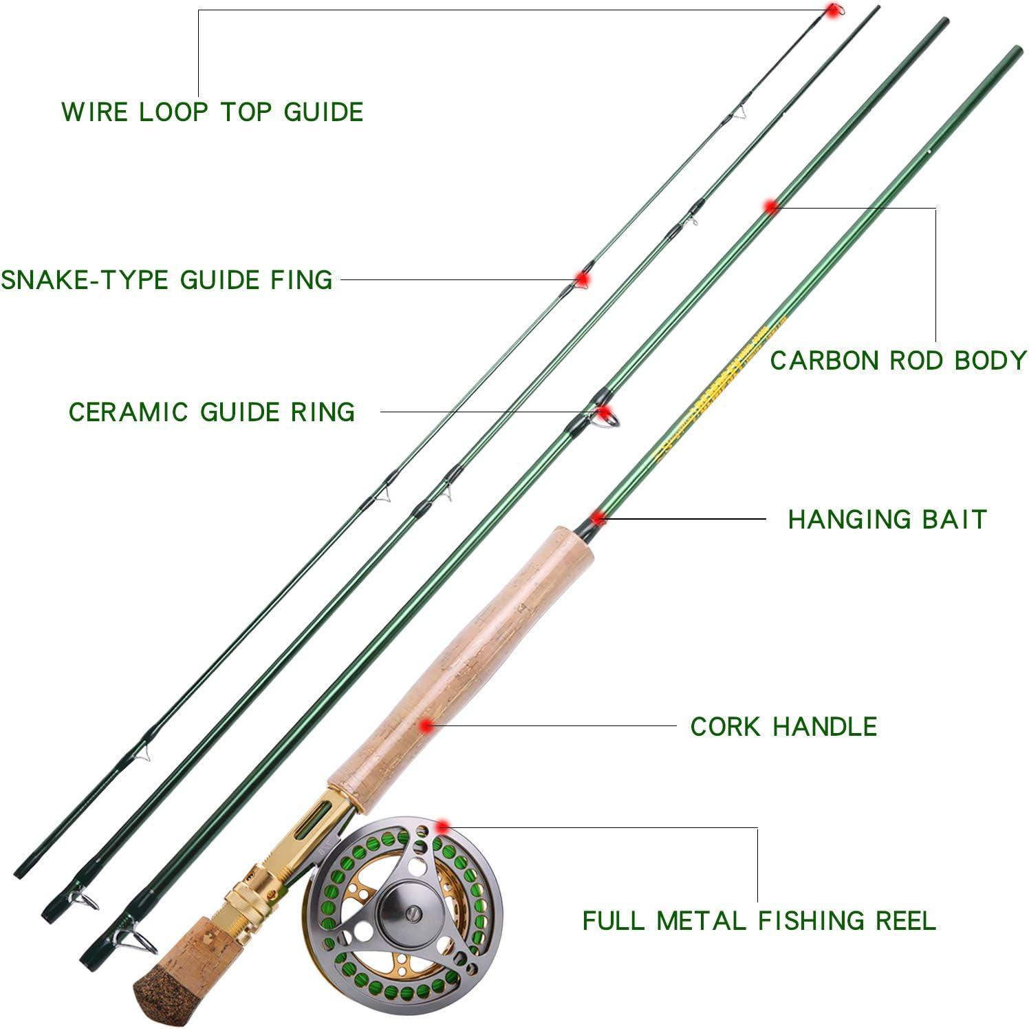 image:imageSougayilang Fly Fishing Rod Reel Combos with Lightweight Portable Fly Rod and CNCmachined Aluminum Alloy Fly ReelFly Fishing Complete Starter PackageFly Fishing Full Kit 78