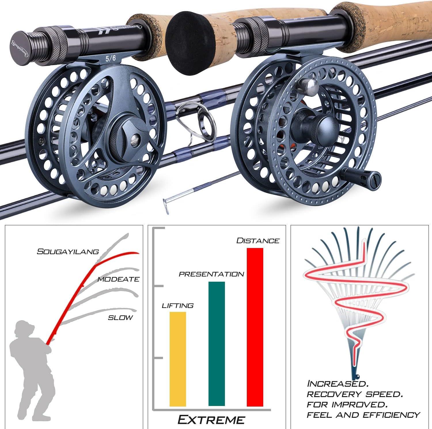 image:imageSougayilang Fly Fishing Rod and Reel Combo 4 Pieces Ultra Lightweight Portable Fly Rod and CNC Machined Aluminum Alloy Reel Complete Starter Package with Rod BagFly Fishing Combo 5