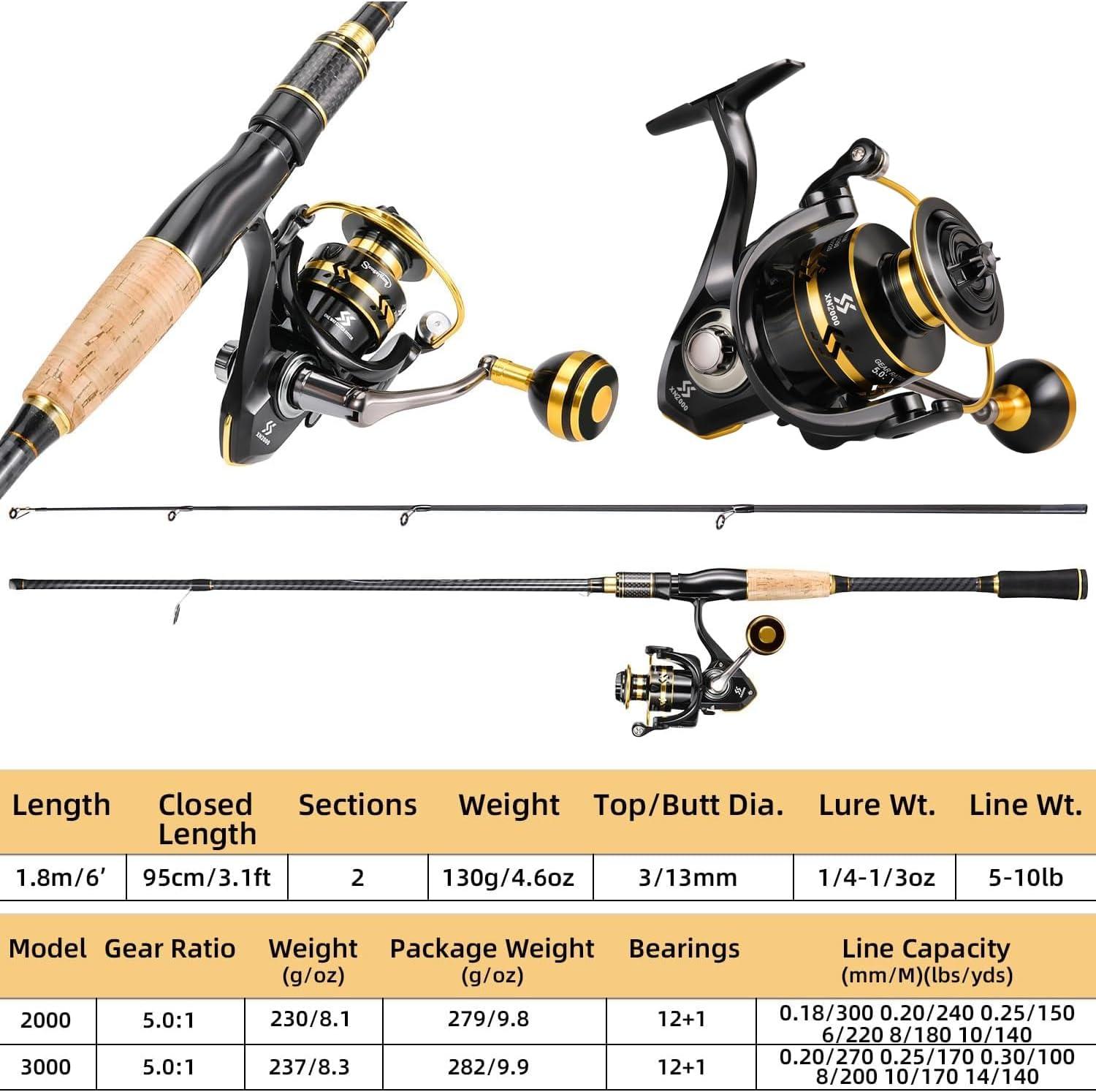 image:imageSougayilang Spinning Fishing Combos CarbonampGlass Fiber Composite 2 Piece Fishing Rods with 2000 Size Spinning Reel 60Golden with 2000 Reel 60