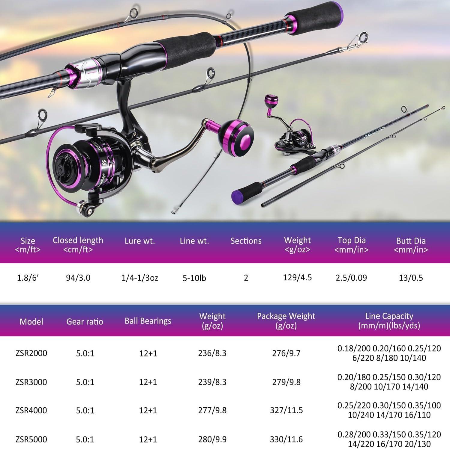 image:imageSougayilang Spinning Fishing Combos CarbonampGlass Fiber Composite 2 Piece Fishing Rods with 2000 Size Spinning Reel 60Purple with 2000 Reel 60