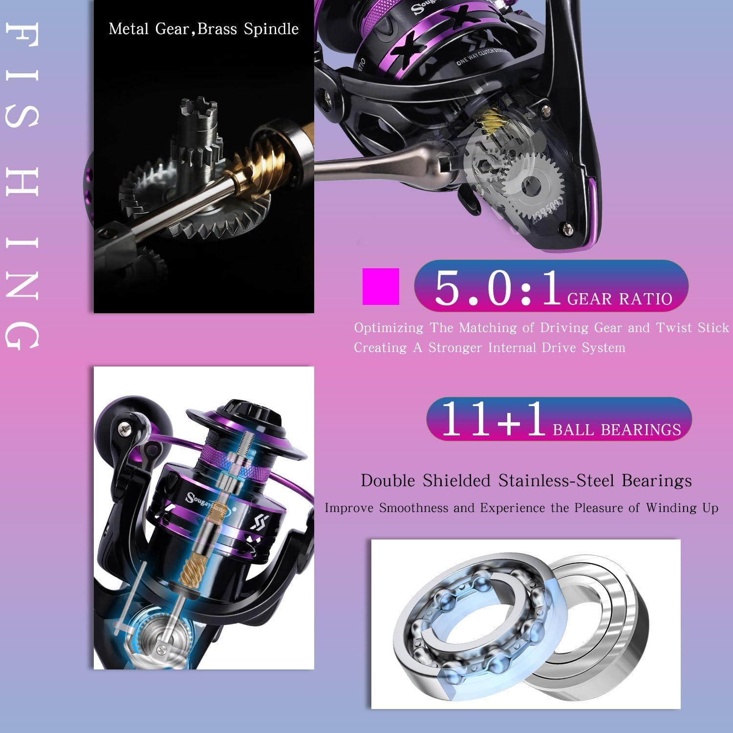 image:imageSougayilang Spinning Fishing Combos CarbonampGlass Fiber Composite 2 Piece Fishing Rods with 2000 Size Spinning Reel 60Purple with 2000 Reel 60