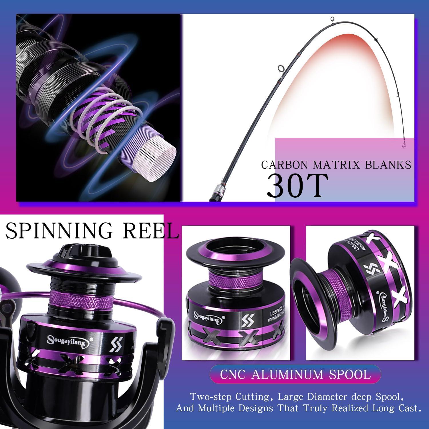 image:imageSougayilang Spinning Fishing Combos CarbonampGlass Fiber Composite 2 Piece Fishing Rods with 2000 Size Spinning Reel 60Purple with 2000 Reel 60